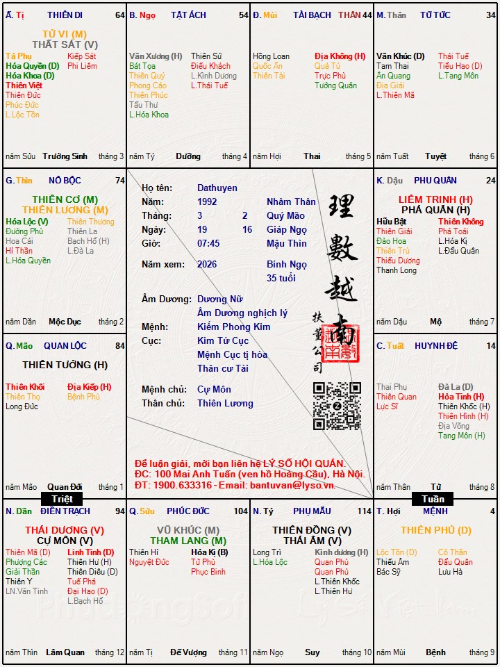 Hình ảnh