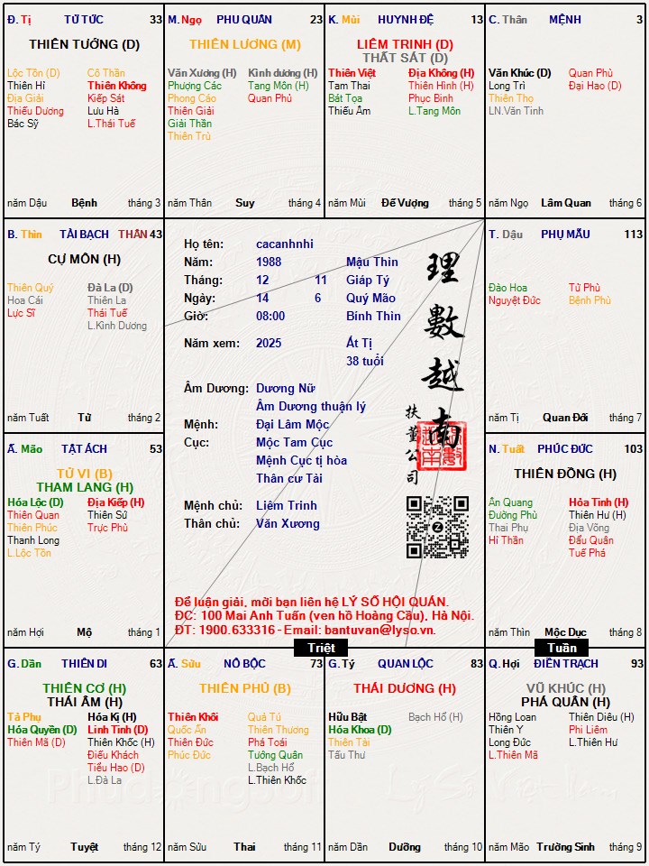 Hình ảnh