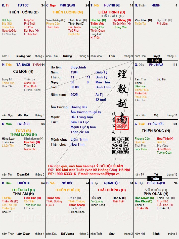 Hình ảnh