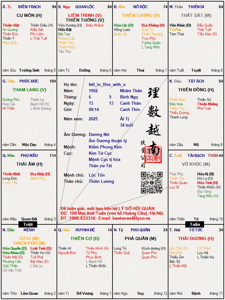 Hình ảnh
