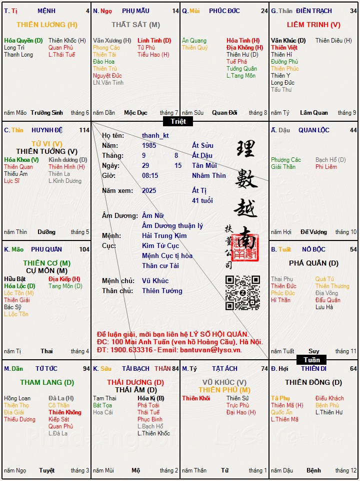 Hình ảnh