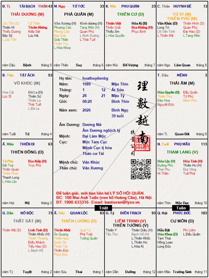 Hình ảnh