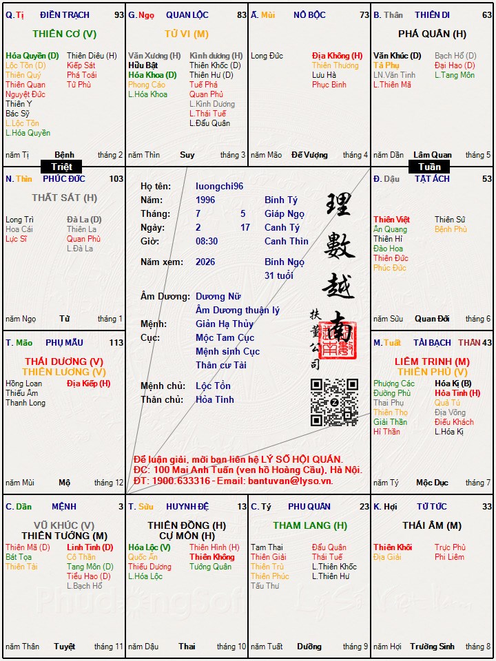 Hình ảnh