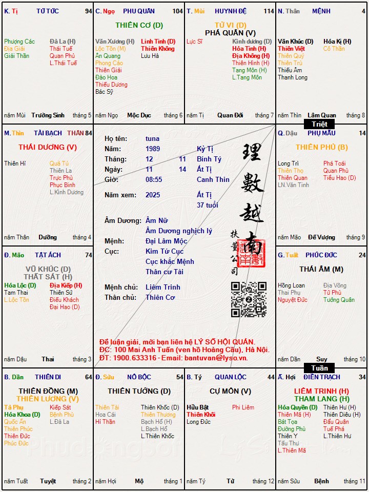 Hình ảnh