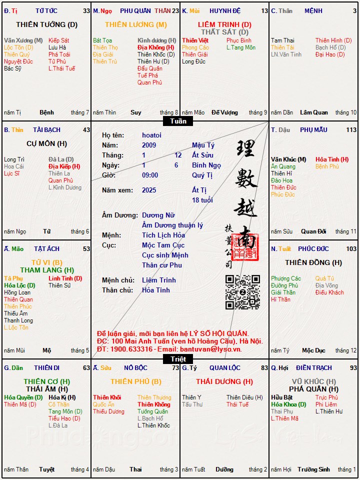 Hình ảnh