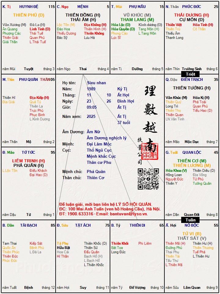Hình ảnh