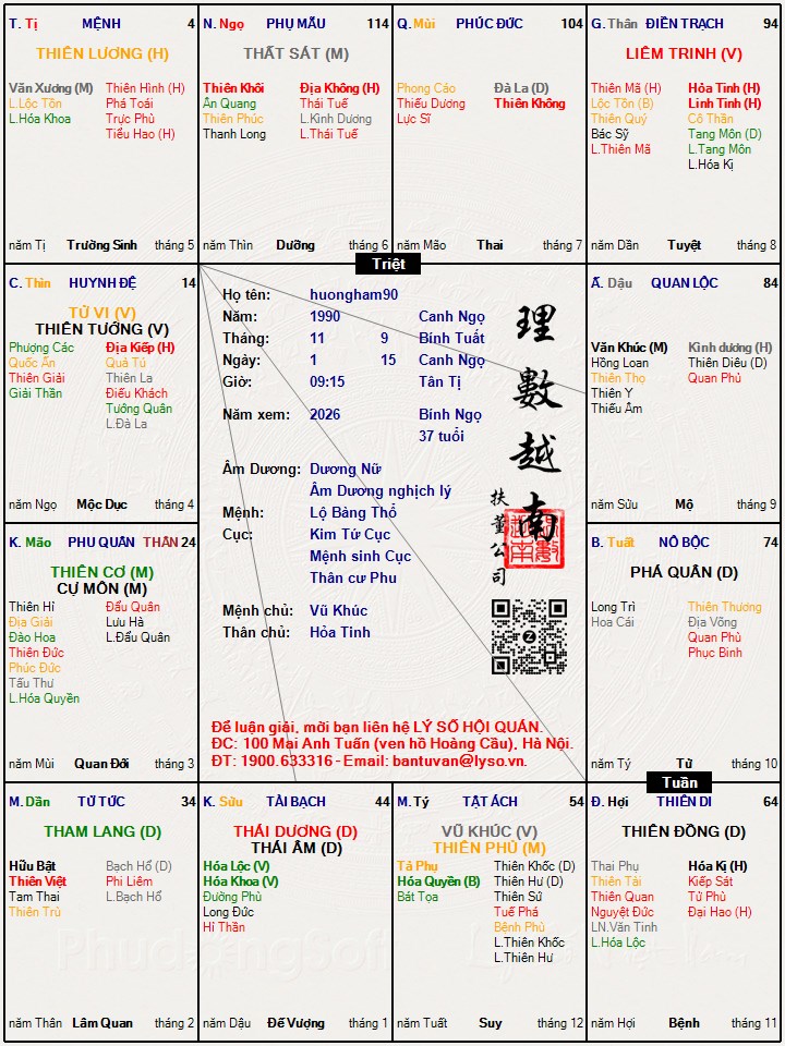 Hình ảnh