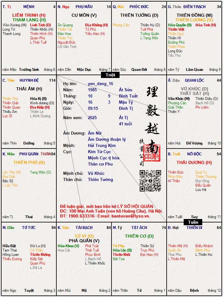 Hình ảnh