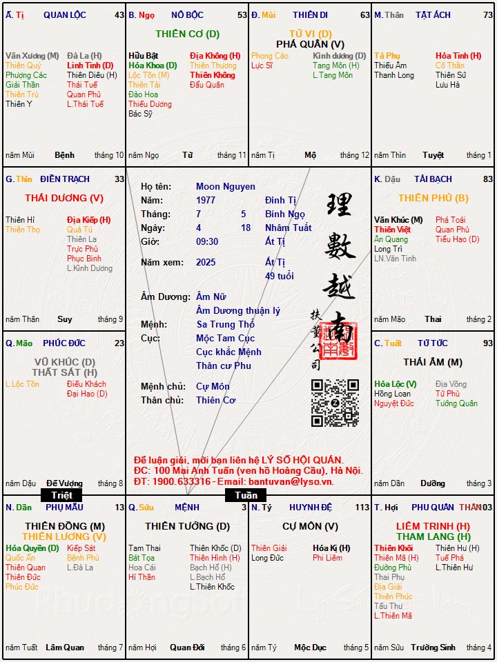 Hình ảnh