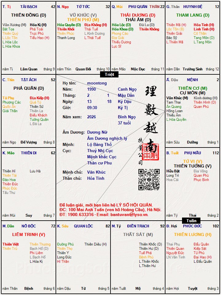 Hình ảnh