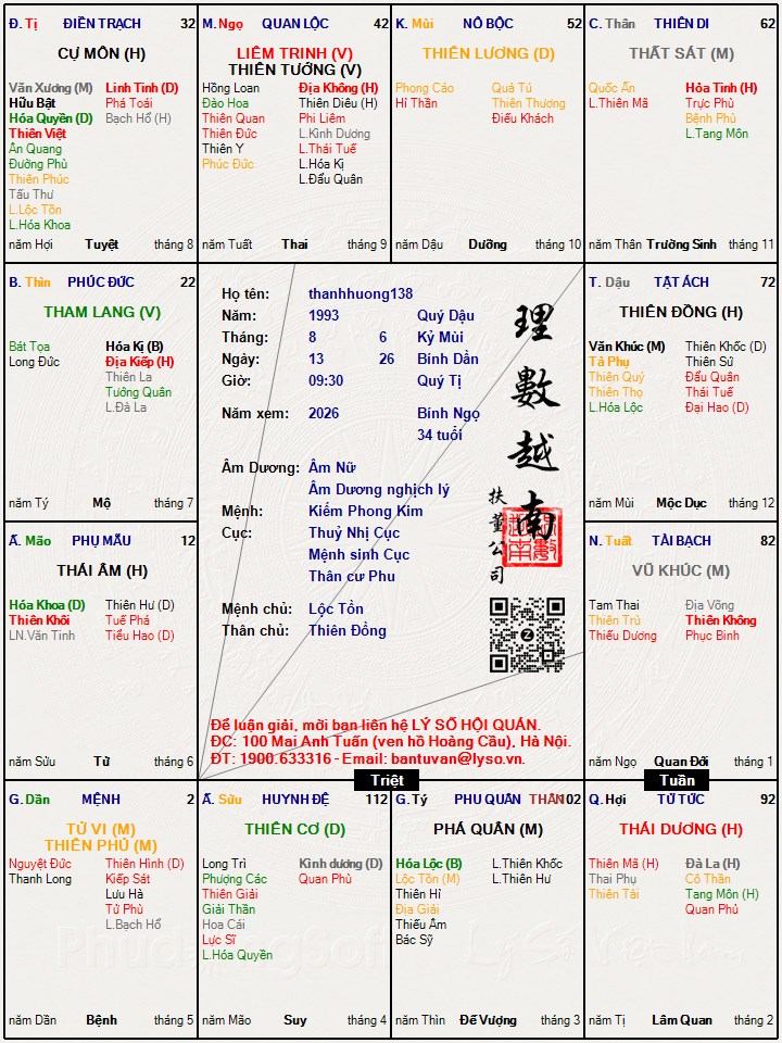 Hình ảnh