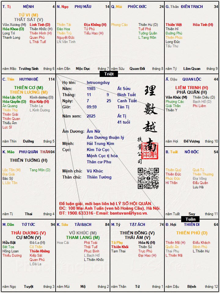 Hình ảnh