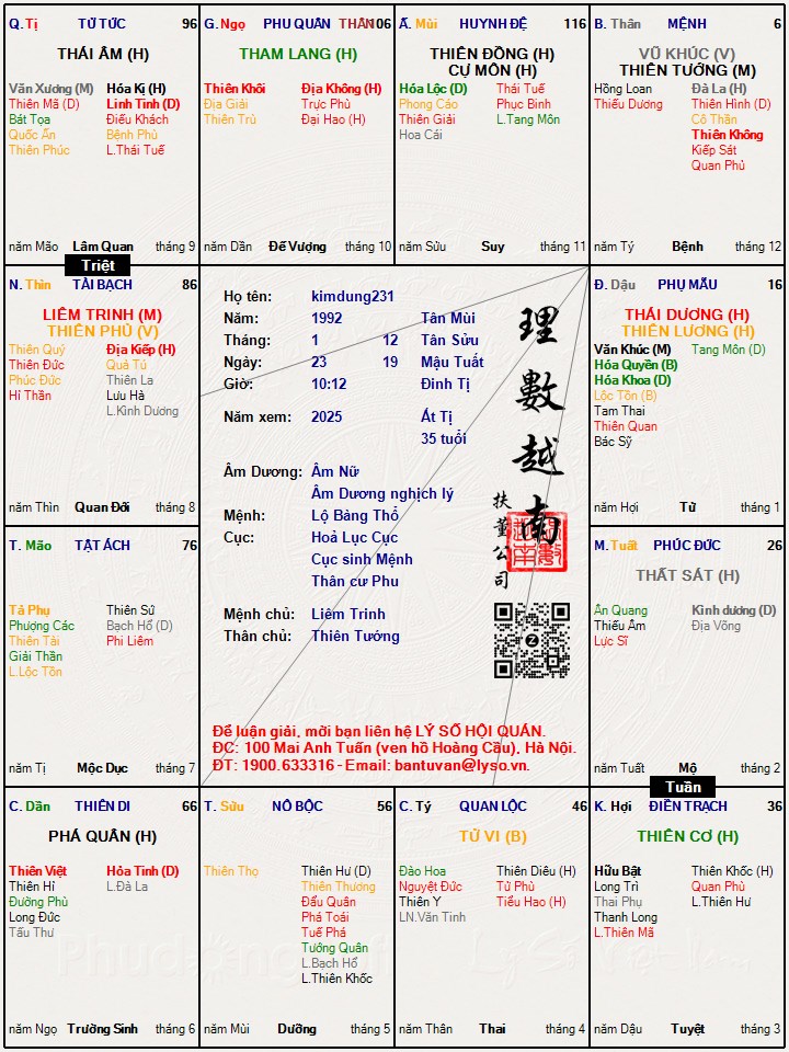 Hình ảnh