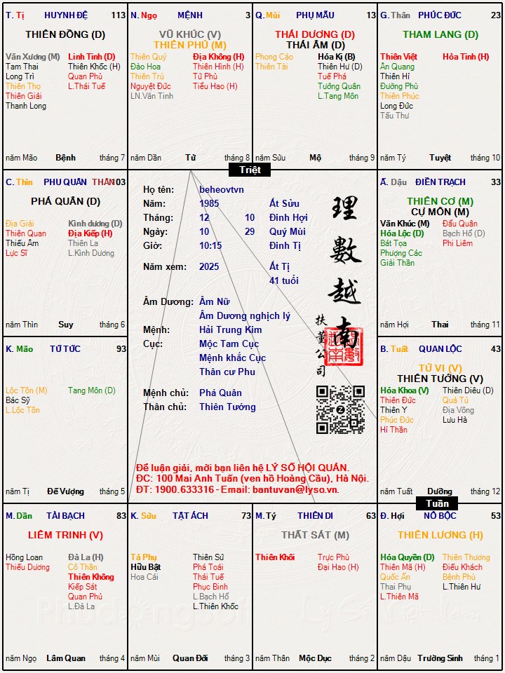 Hình ảnh