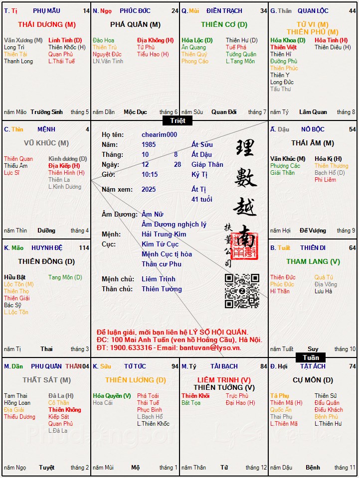 Hình ảnh