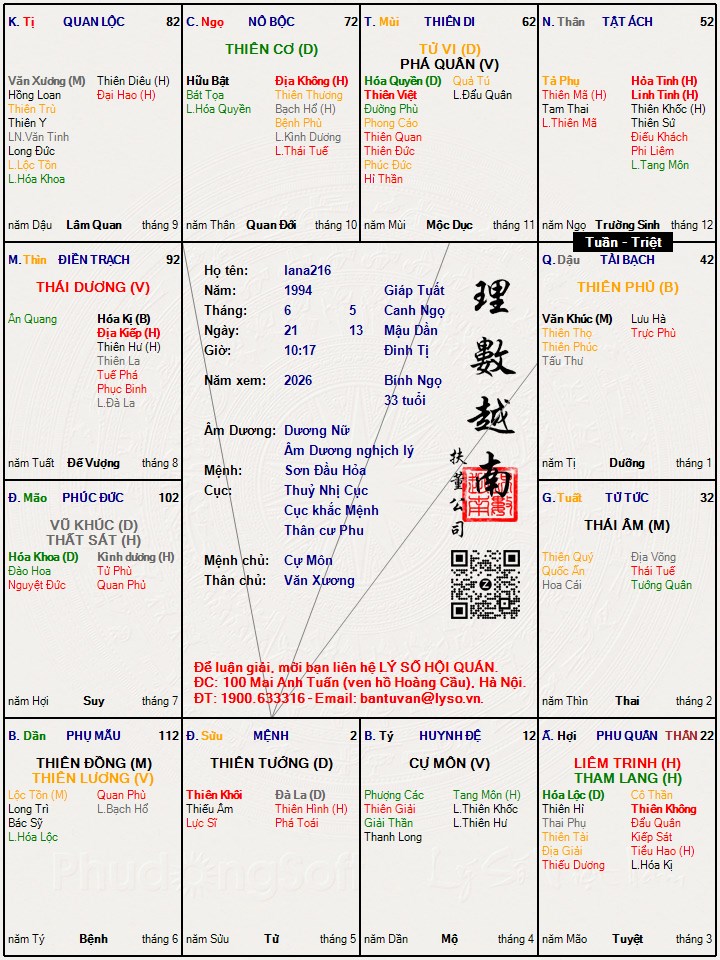 Hình ảnh