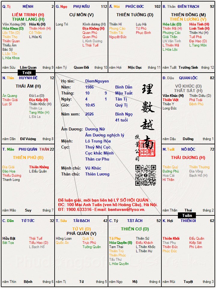 Hình ảnh