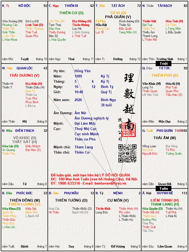 Hình ảnh