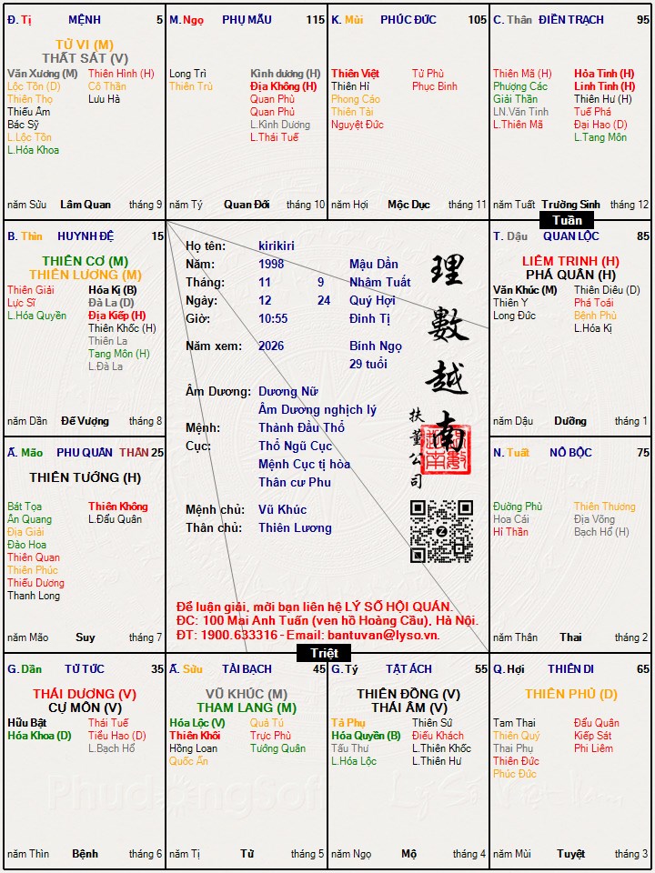 Hình ảnh
