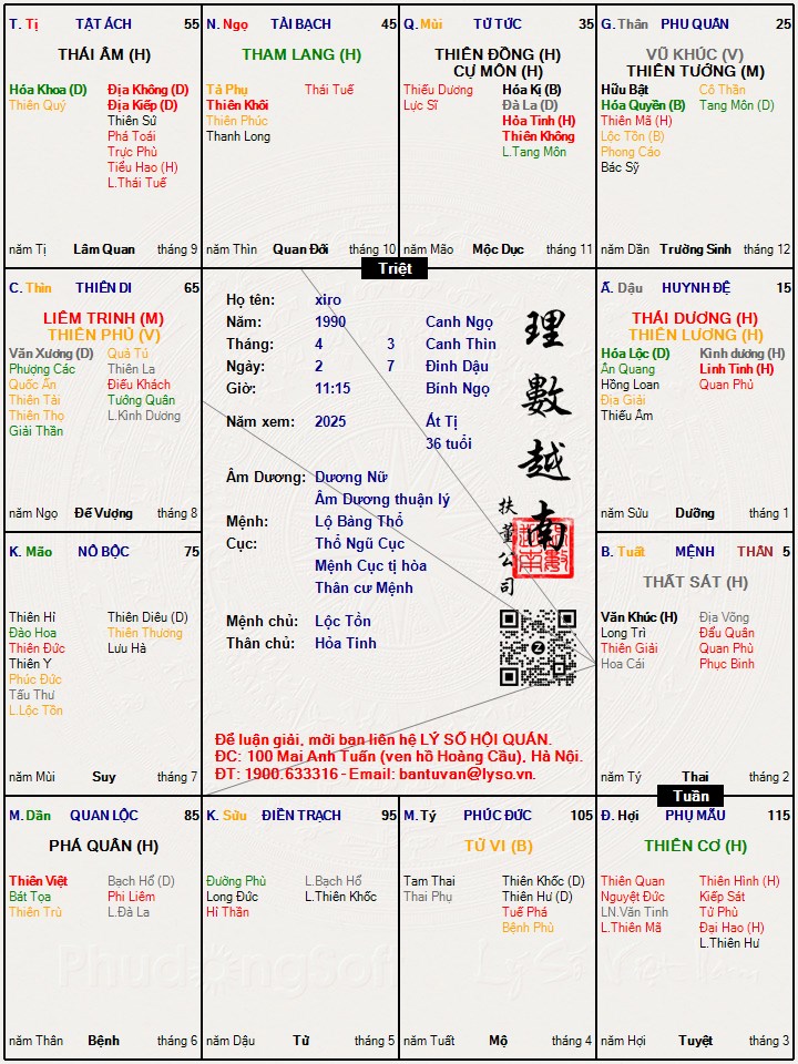 Hình ảnh