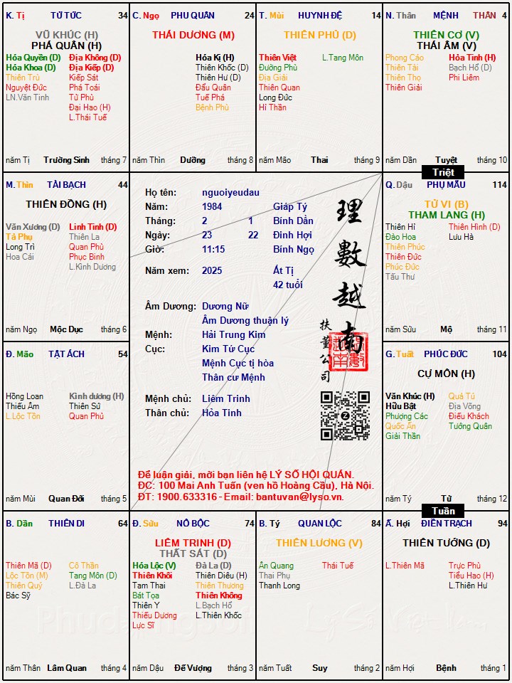 Hình ảnh