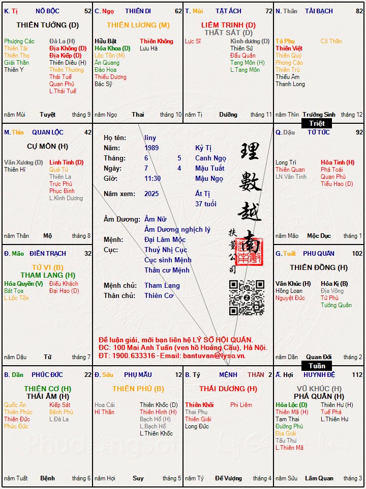 Hình ảnh