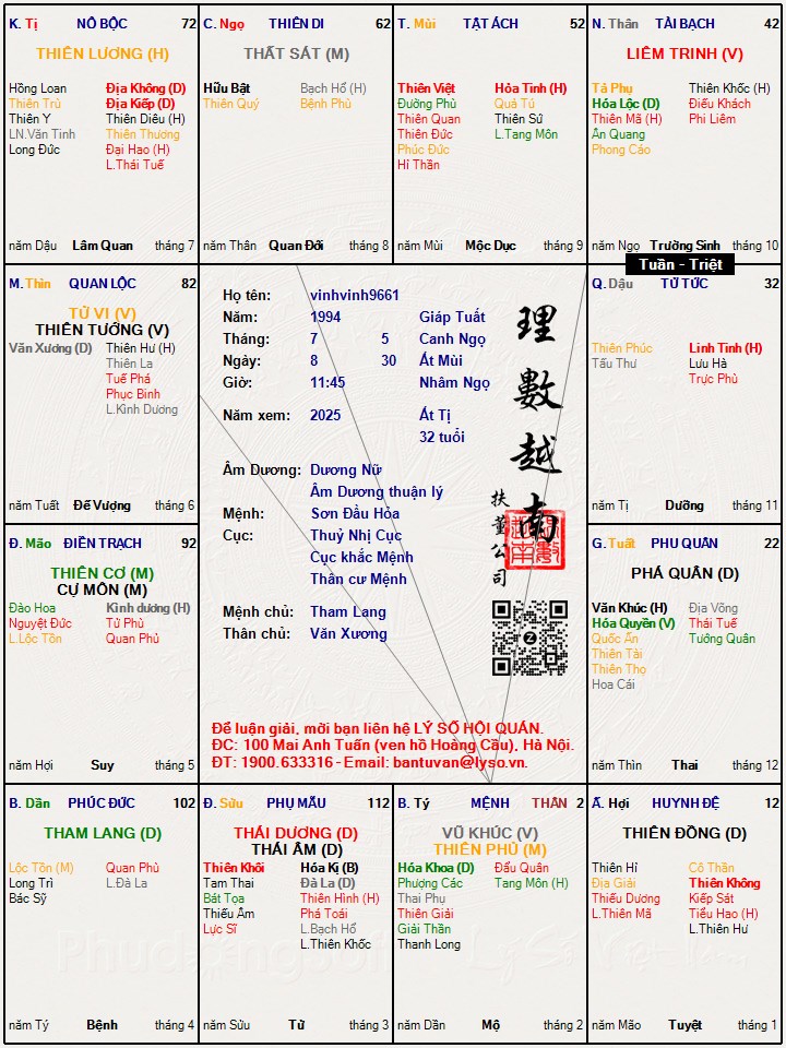 Hình ảnh