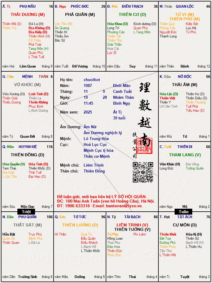 Hình ảnh