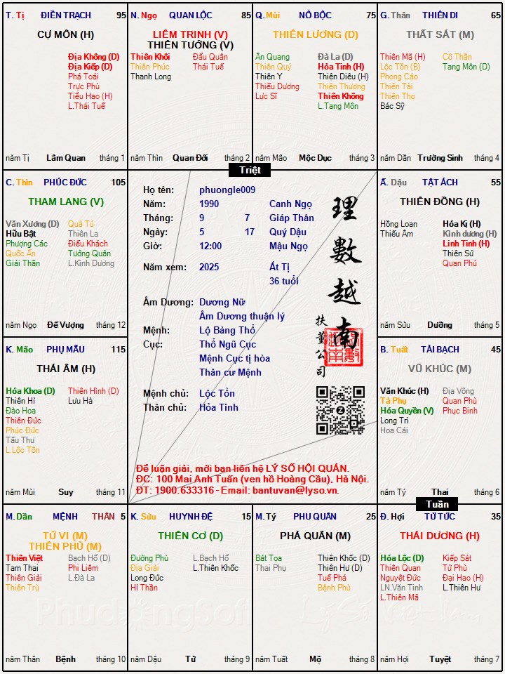 Hình ảnh