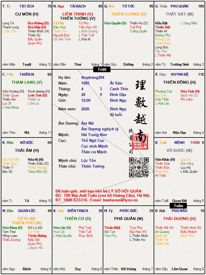 Hình ảnh