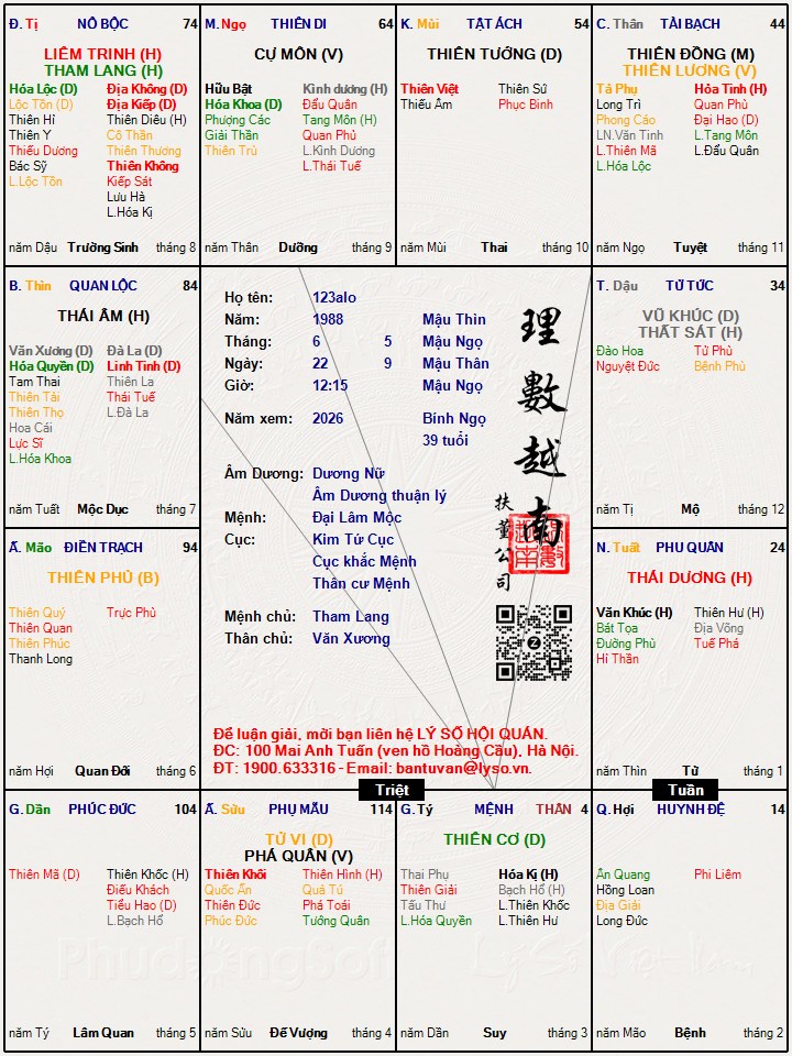 Hình ảnh