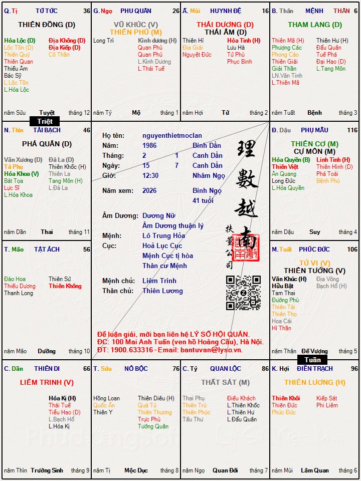 Hình ảnh