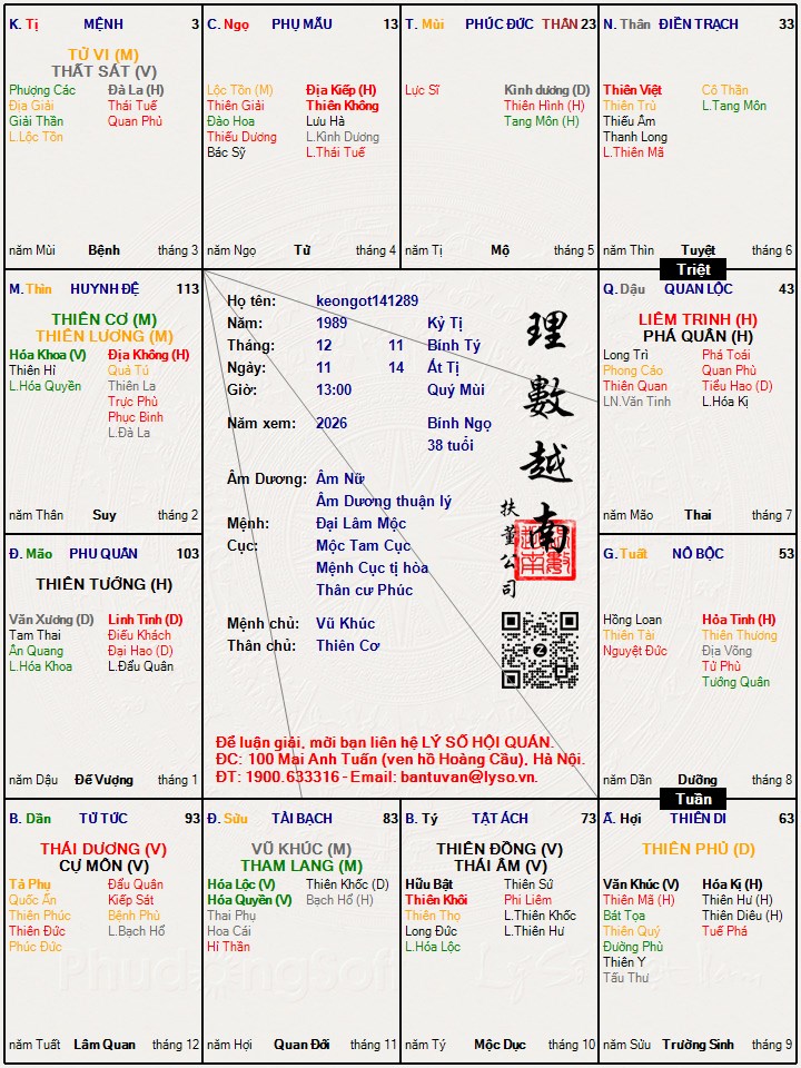 Hình ảnh