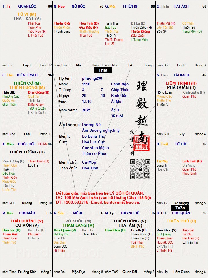Hình ảnh