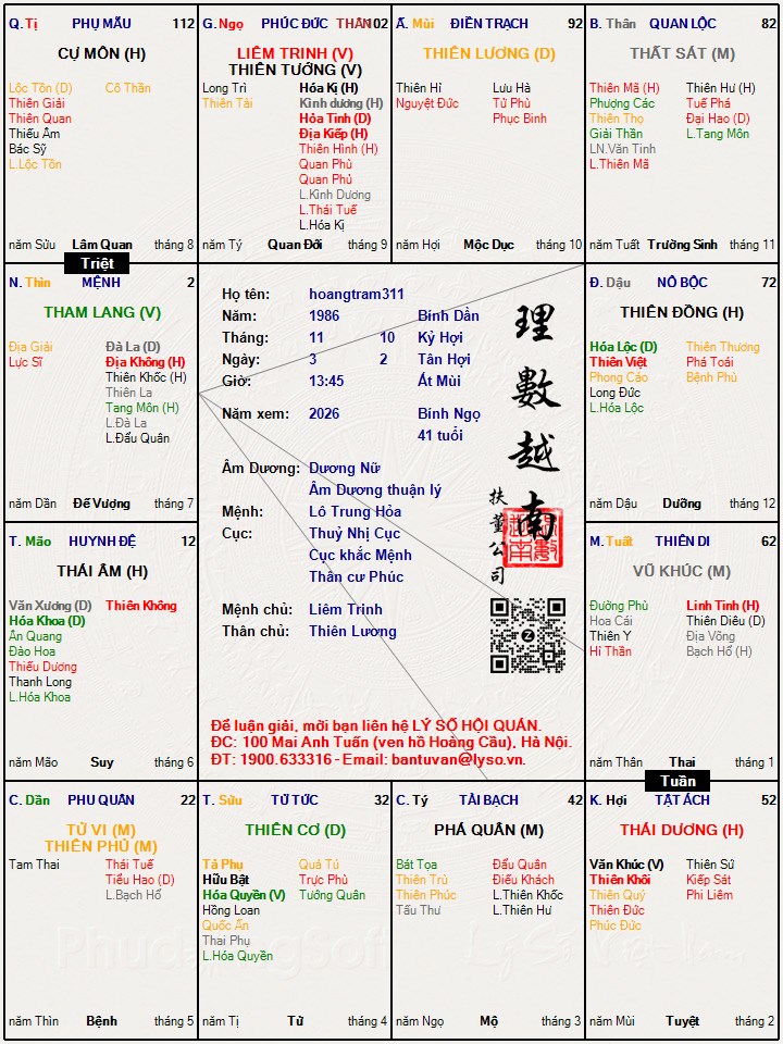 Hình ảnh
