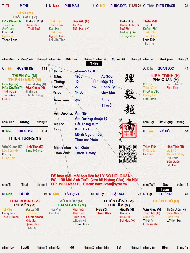 Hình ảnh