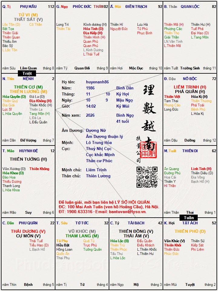 Hình ảnh