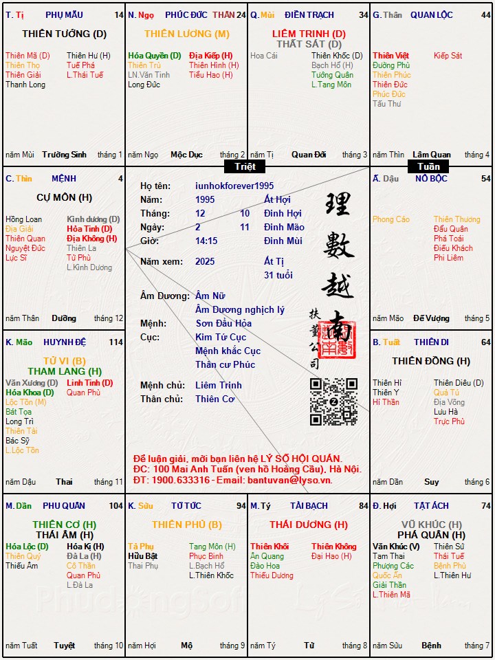 Hình ảnh