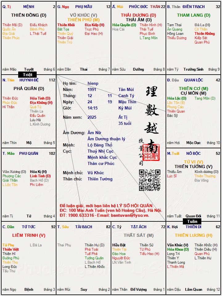 Hình ảnh
