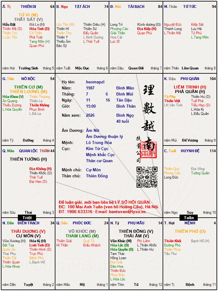 Hình ảnh
