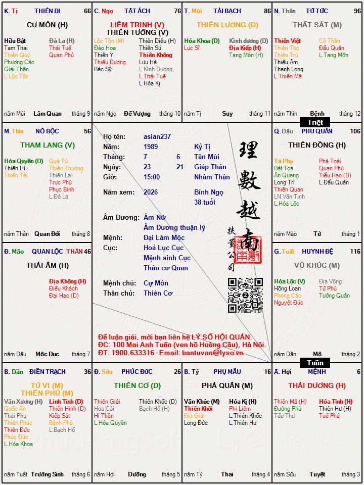 Hình ảnh