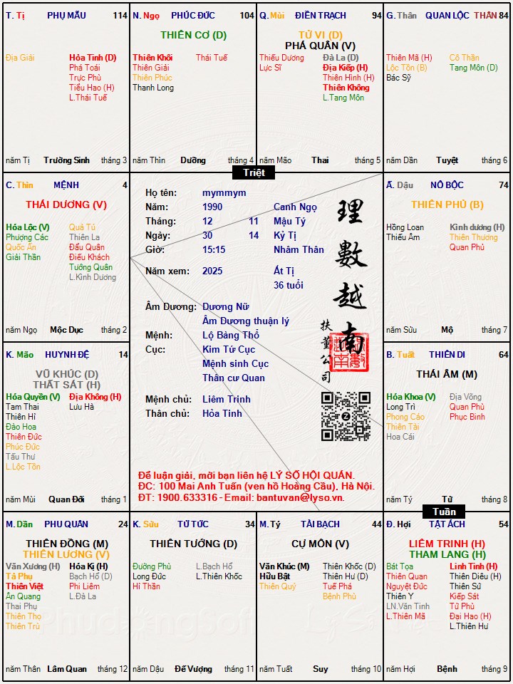 Hình ảnh