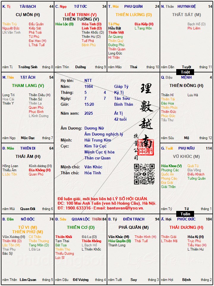 Hình ảnh