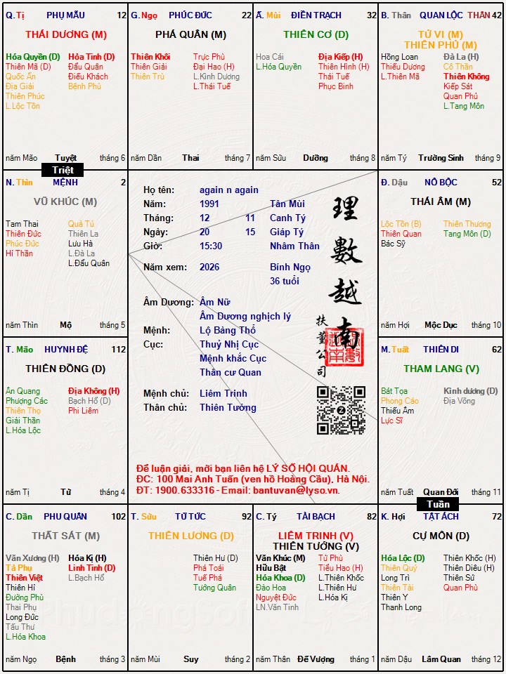 Hình ảnh