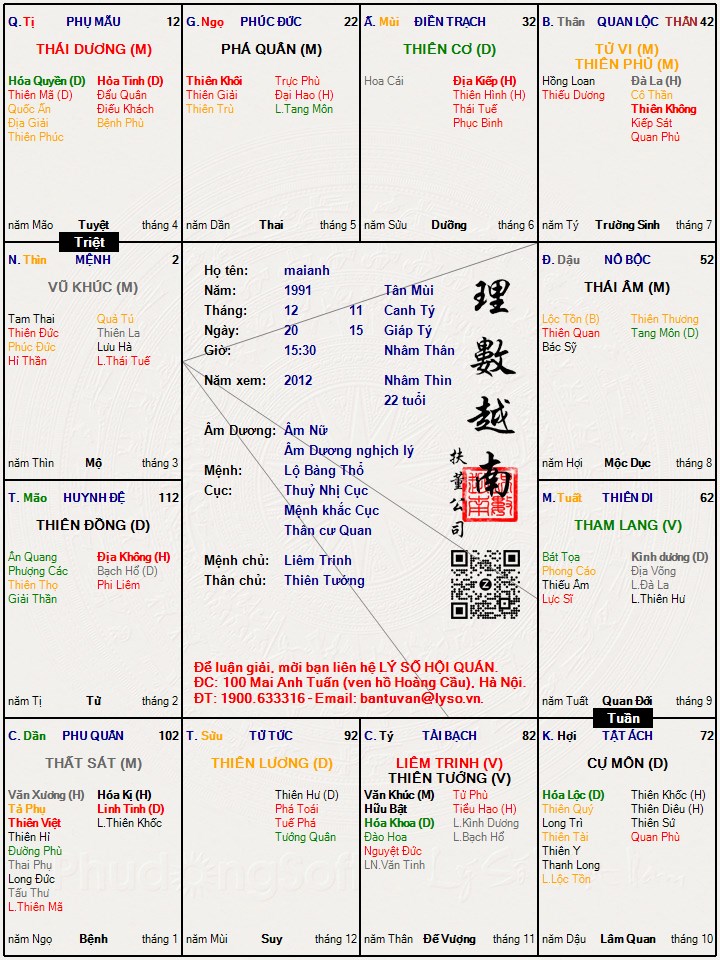 Hình ảnh
