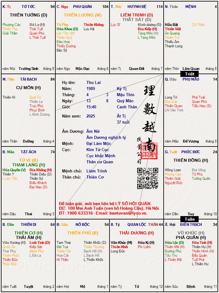 Hình ảnh