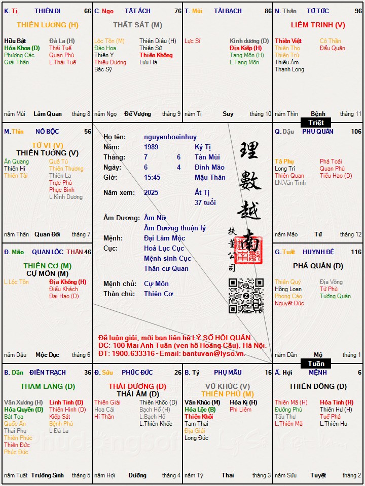 Hình ảnh