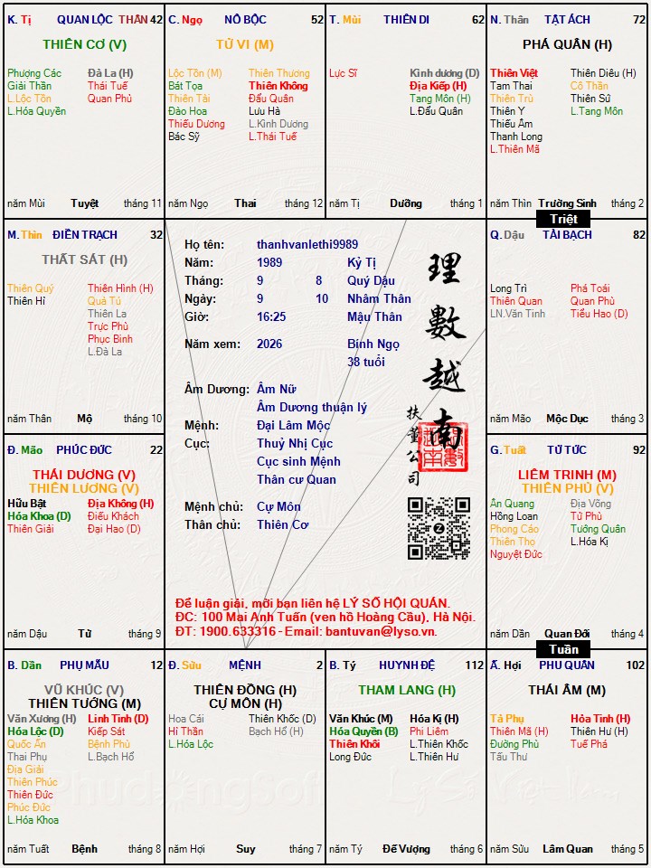 Hình ảnh