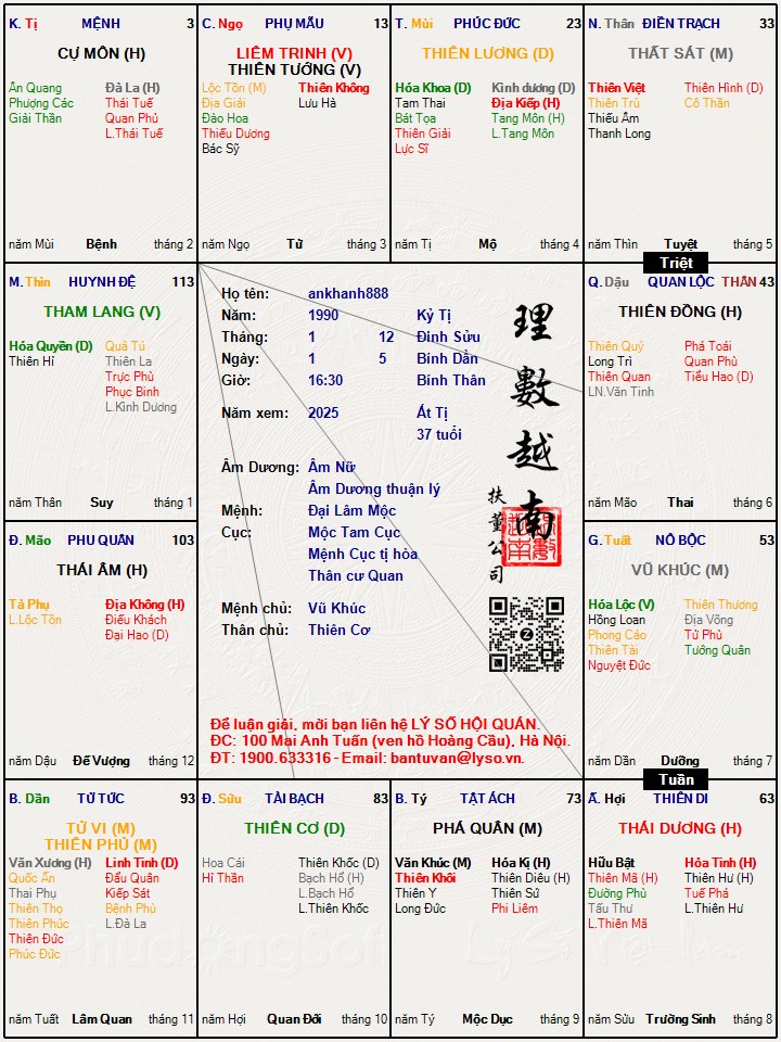 Hình ảnh