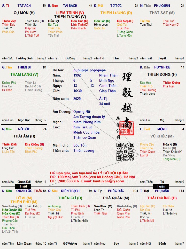 Hình ảnh